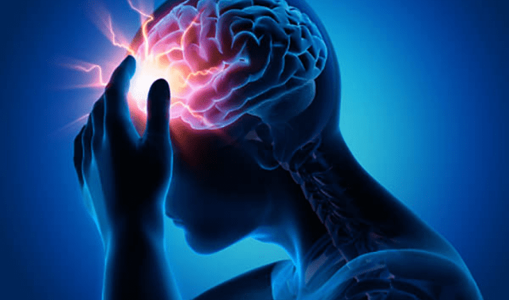Service Provider of Migraine Ayurvedic Treatment in New Delhi, Delhi, India.